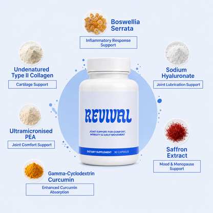 Revival